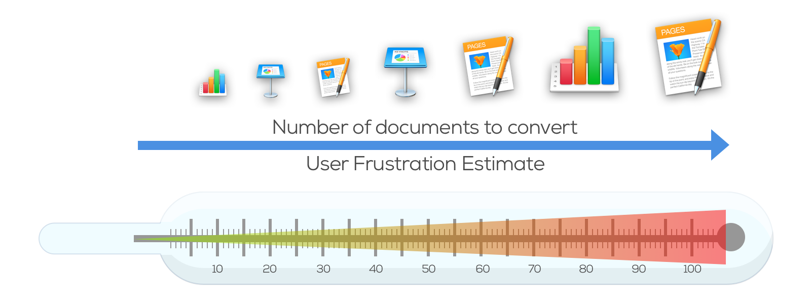 Documents